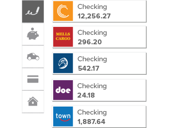 MoneyDesktop Account Aggregation